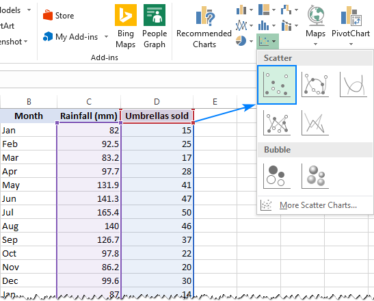 regression for excel on mac